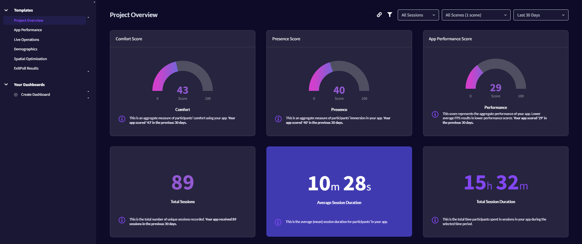 Predictive Maintenance & AI Analytics